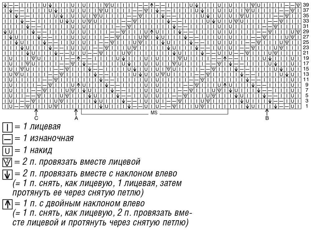 Джемпер кучинелли схемы