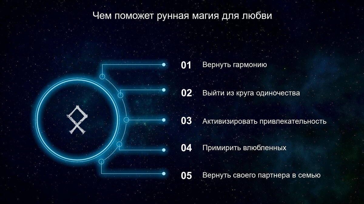Руна Одина