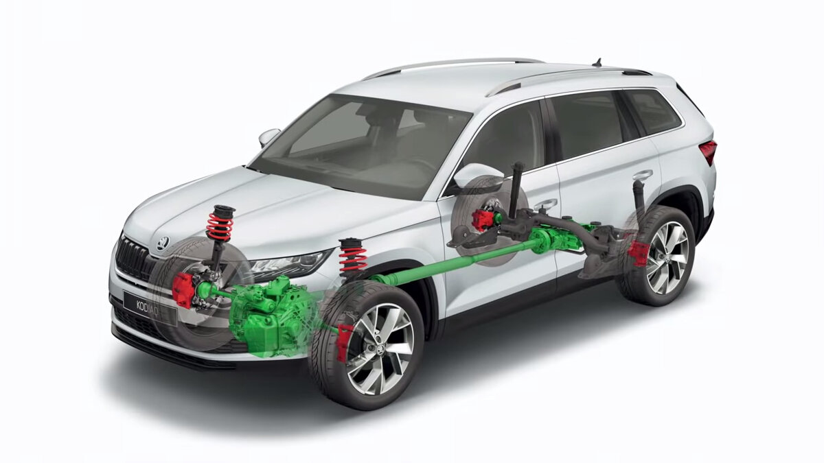 Kodiaq для Российского рынка