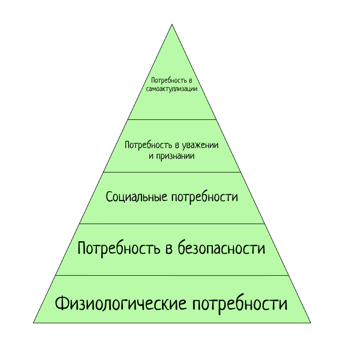Вы скорее сходите в туалет, чем будете читать книжку в луже.