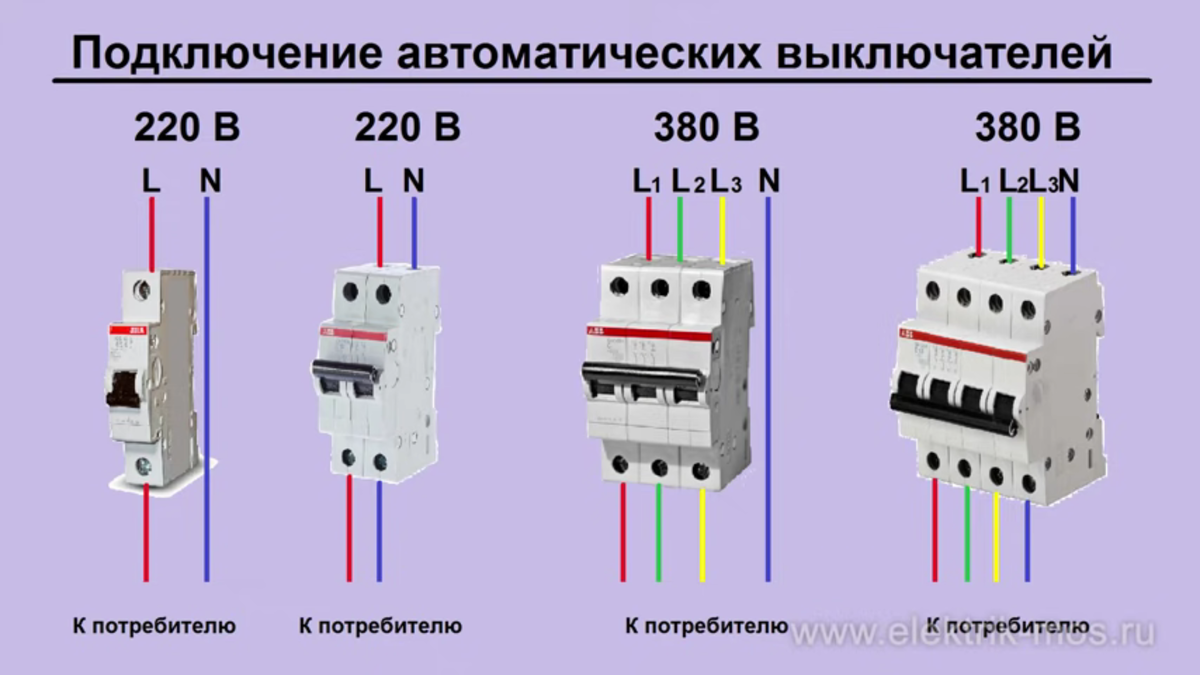 Как выбрать номинал автоматического выключателя. | Электрика для всех. Хочу  Всё Знать. | Дзен