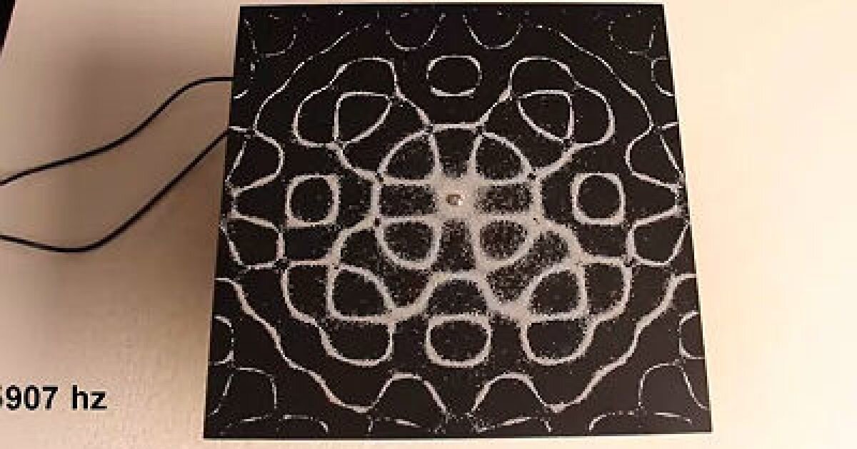 Из открытых источников