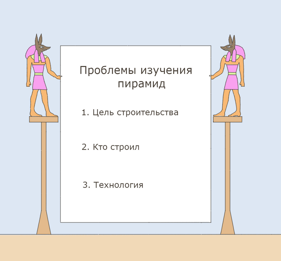 Рис. 1. Проблемы изучения пирамид