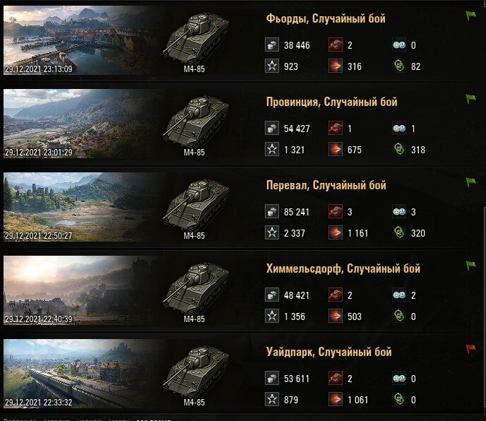 Из поражения - полтос, правда с новогодним бонусом