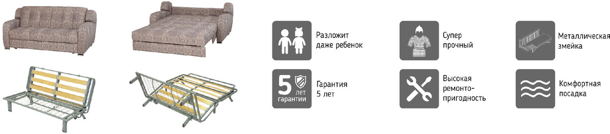 Преимущества механизма Аккордеон