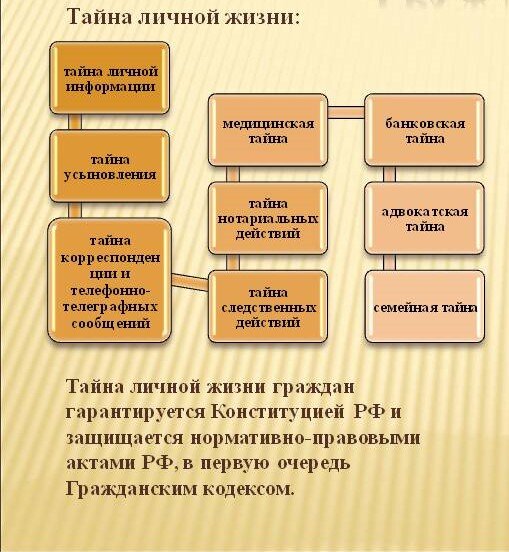 Картинка из свободного доступа