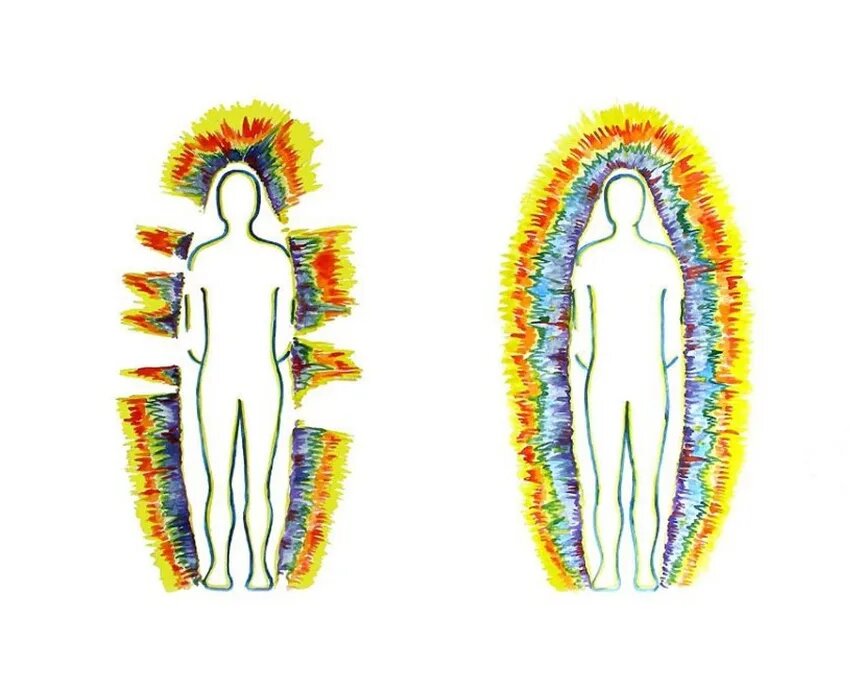 Повреждённое биополе и целое