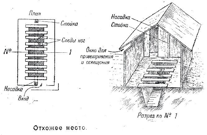 Методы гигиенических процедур на передовой