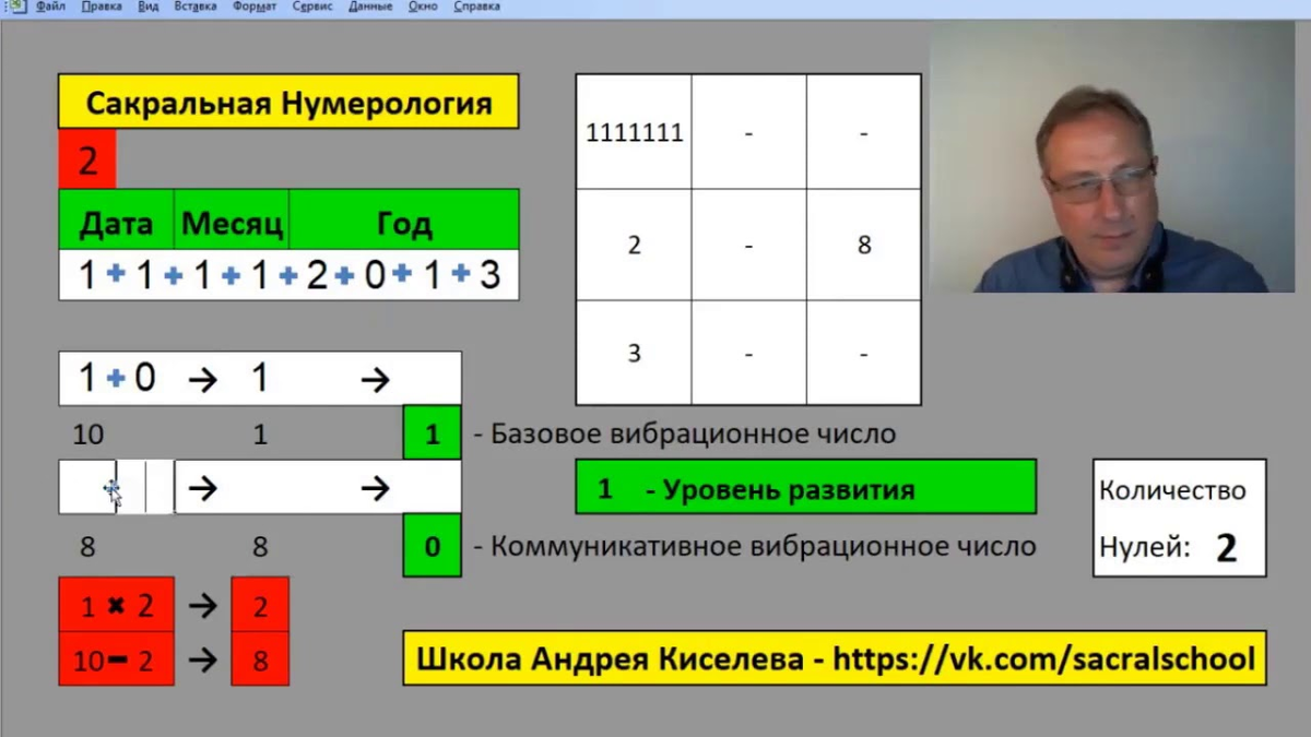 Наука сюцай по дате. Нумерология разбор. Школа нумерологии Андрея Киселева. Нумерология базовое число. Матрица Сюцай.