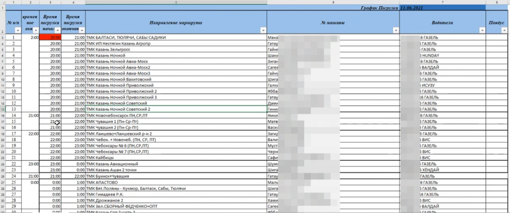 График погрузки автомобилей в Excel, который операторы составляли каждый день по несколько часов