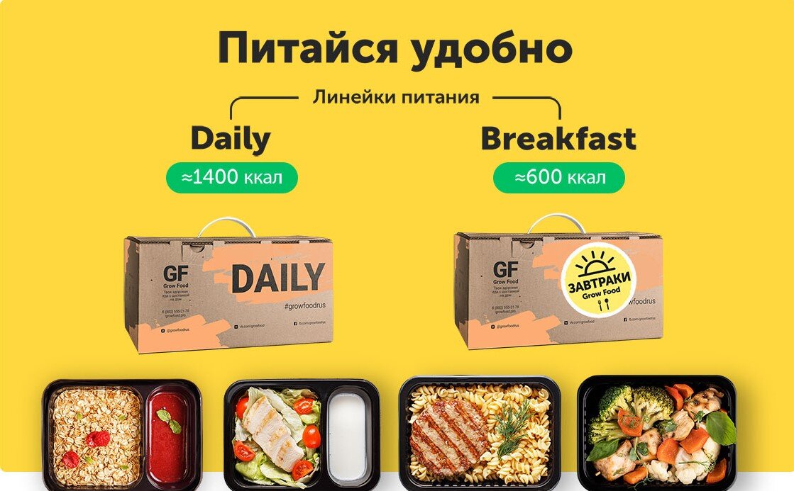 Grow food карта доставки