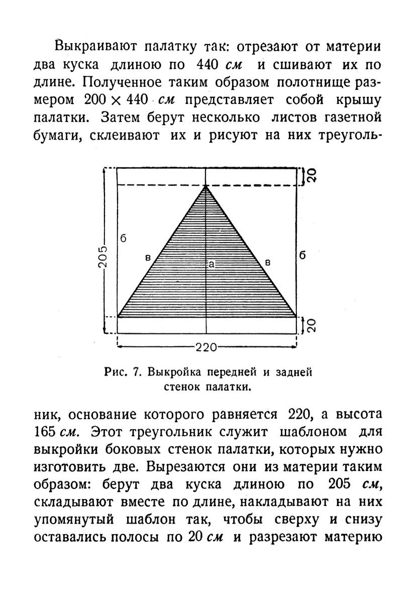 fitdiets.ru: Форум: Где сшить палатку