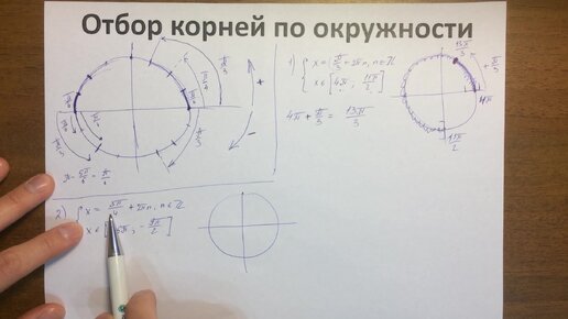 Отбор корней по окружности