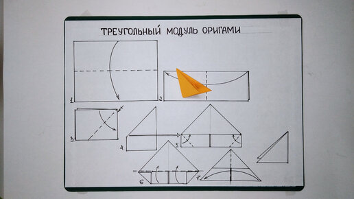 Базовая форма «Треугольник». Изготовление изделия «Цыплёнок»