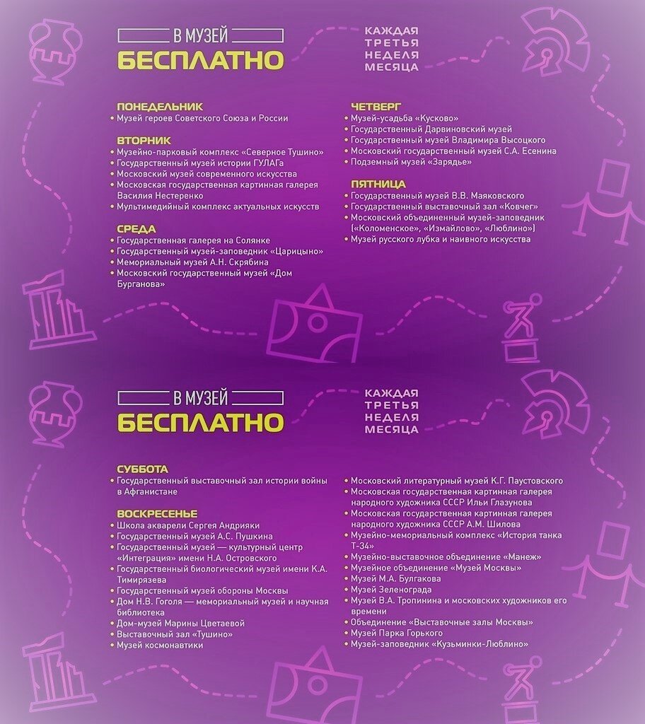 Бесплатная музейная неделя в Москве | ТехноГардарика | Оборудование для  культуры, науки и образования | Дзен