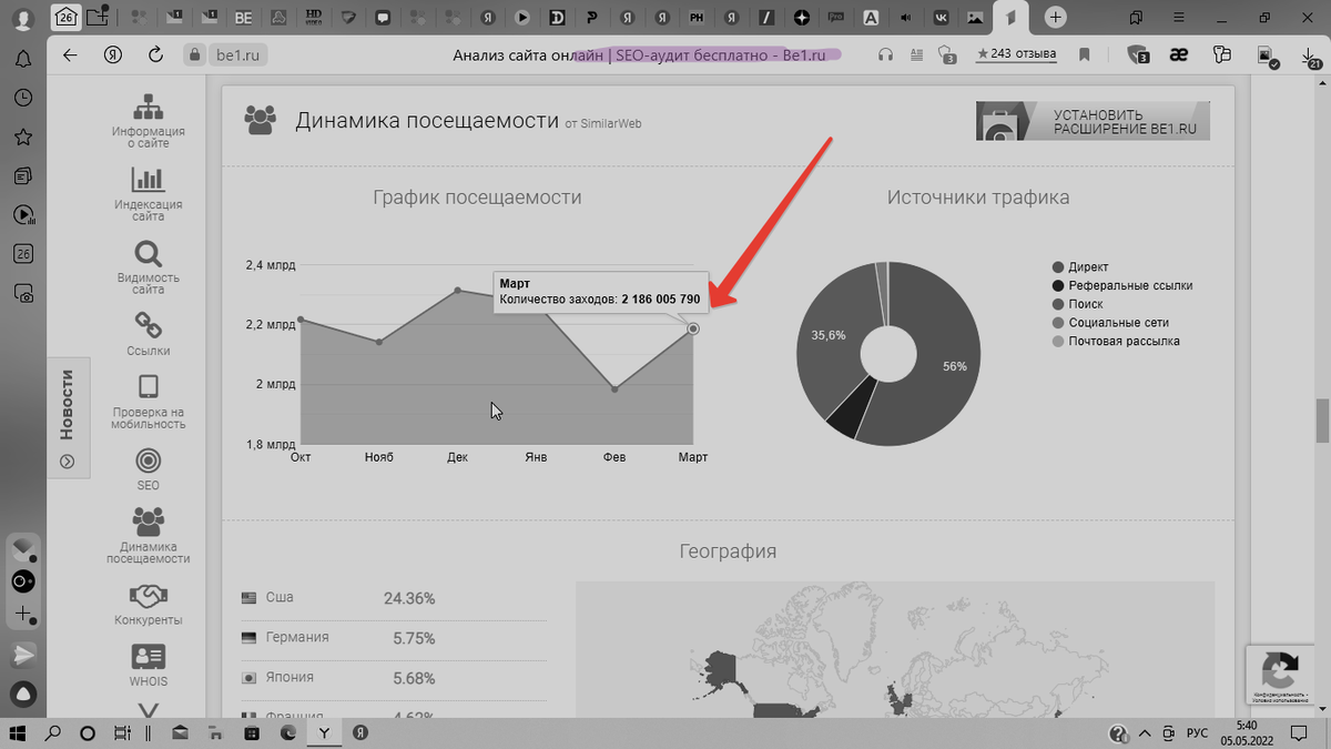 Март Количество заходов:
2 186 005 790