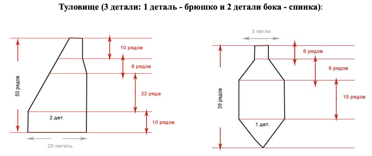 Схемы для вязания туловища и брюшка