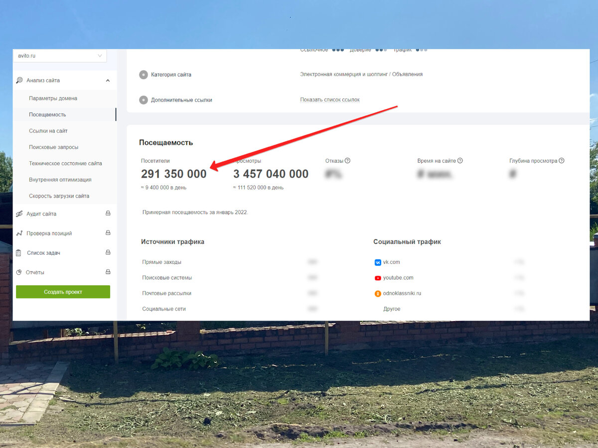 Вот это трафик Авито 