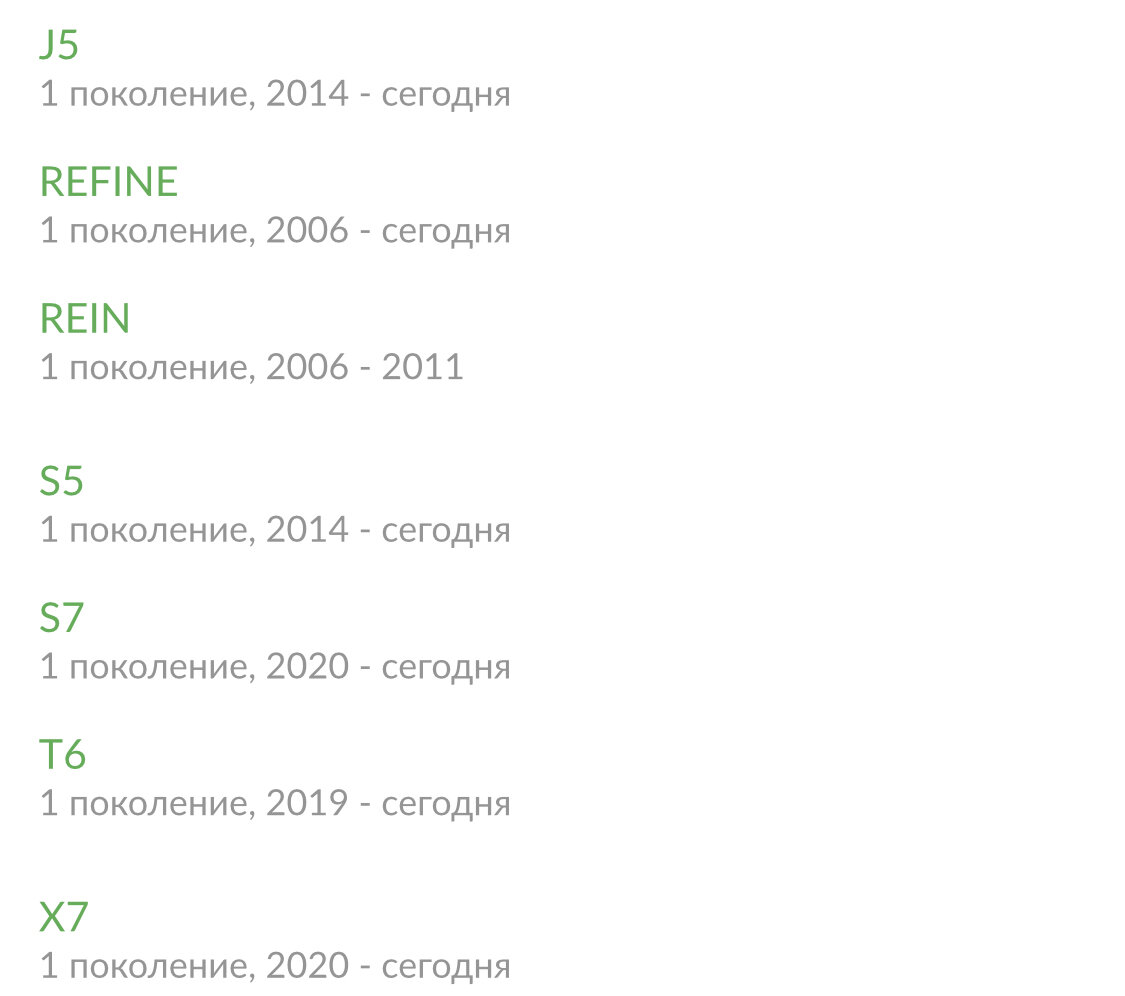 Модельный ряд JAC