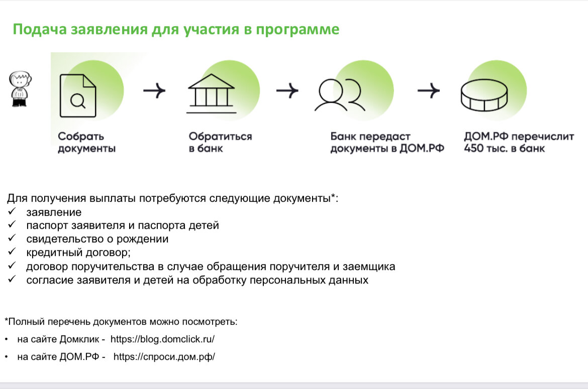 Как быстро погасить ипотеку схема советы