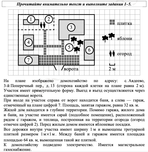 На рисунке изображен садовый участок