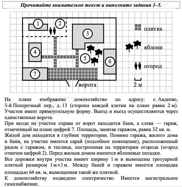 На плане изображен дачный участок