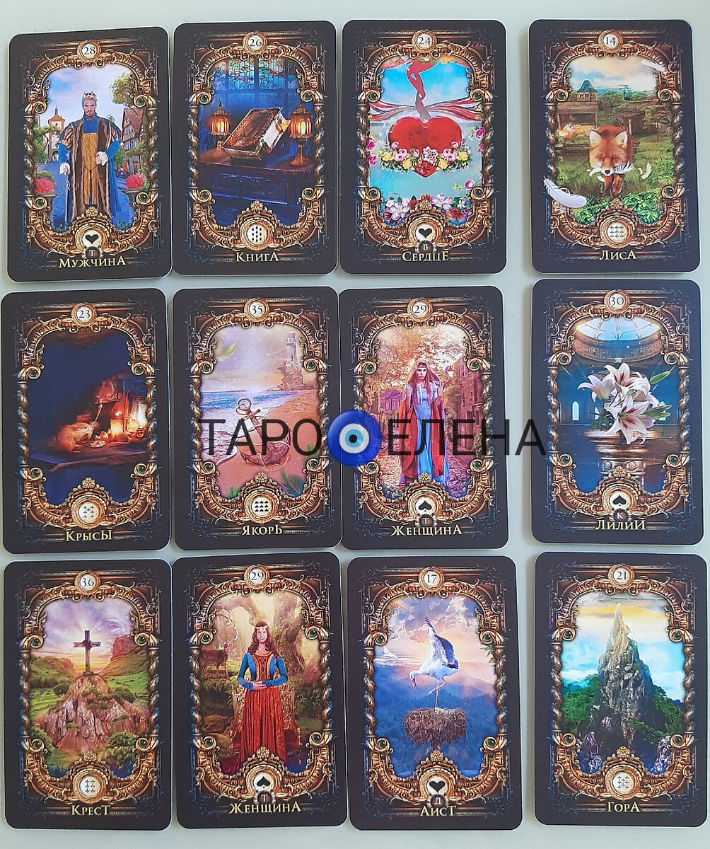 Фото автора. Расклад. 3 карты справа - итог.