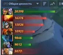 Общая ценность героев на второй карте против Alliance    📷