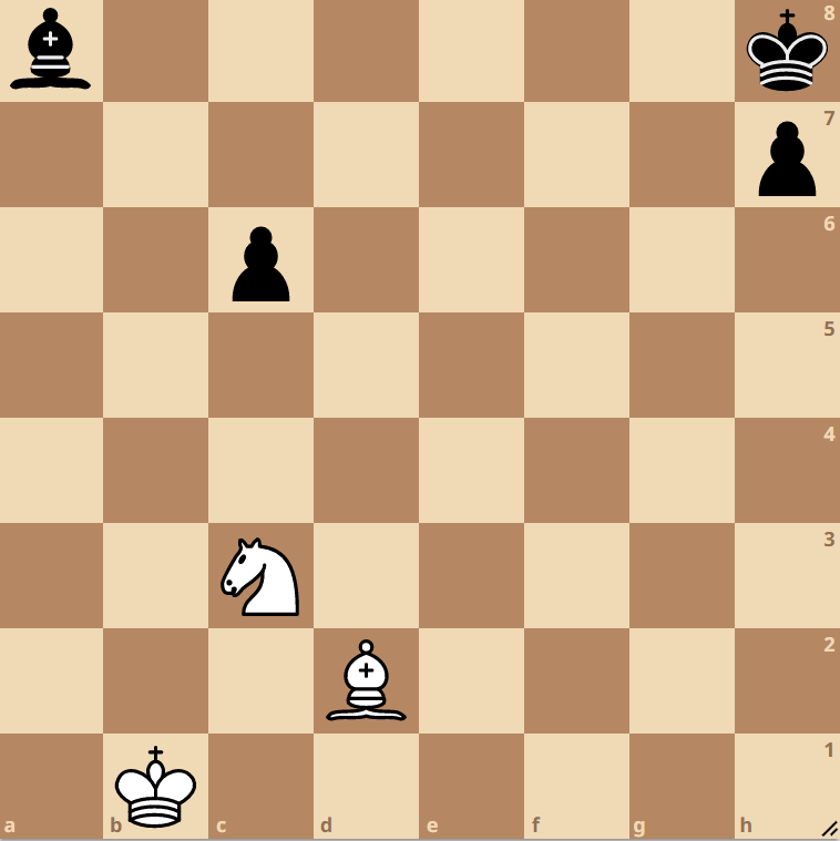 Ход белых. Выигрыш. А. Троцкий