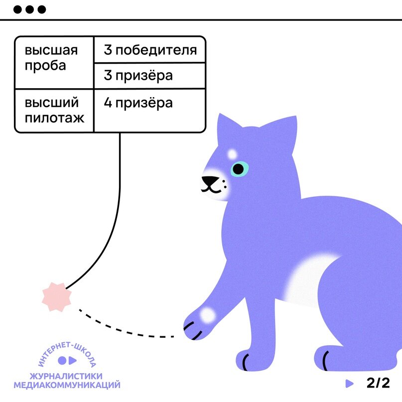 Мы гордимся нашими выпускниками.