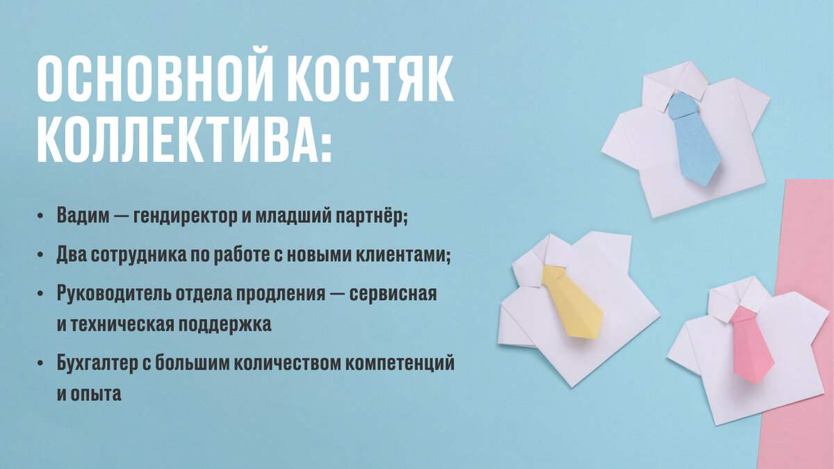 Сколько человек в команде? Кто за что отвечает?