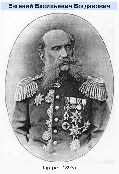Письмо генерала Е.В. Богдановича - Богданович Е.В. Подробное описание экспоната,