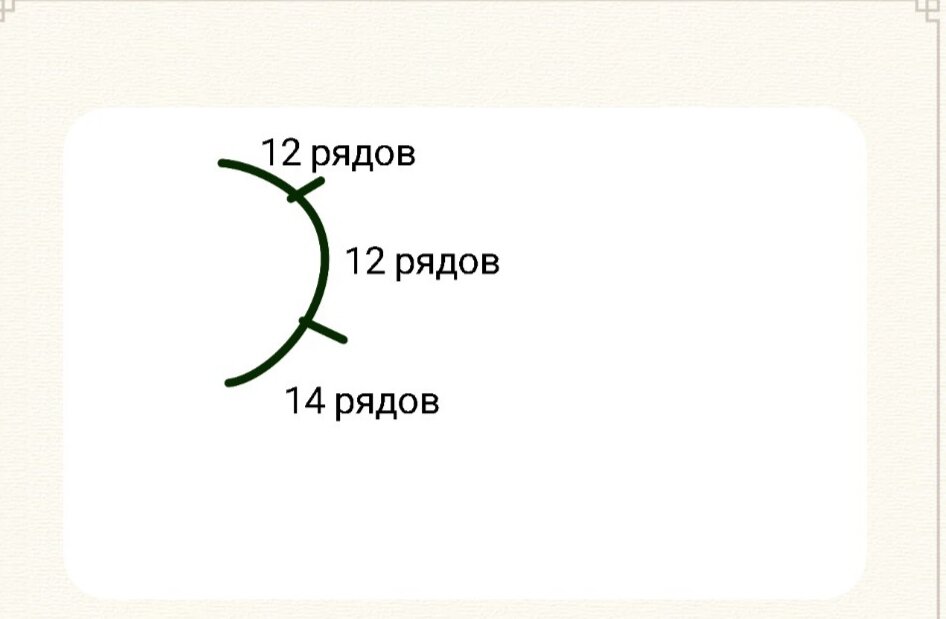 Как выбрать кружок или секцию для ребенка?