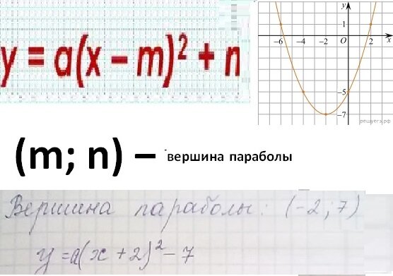 -2-2