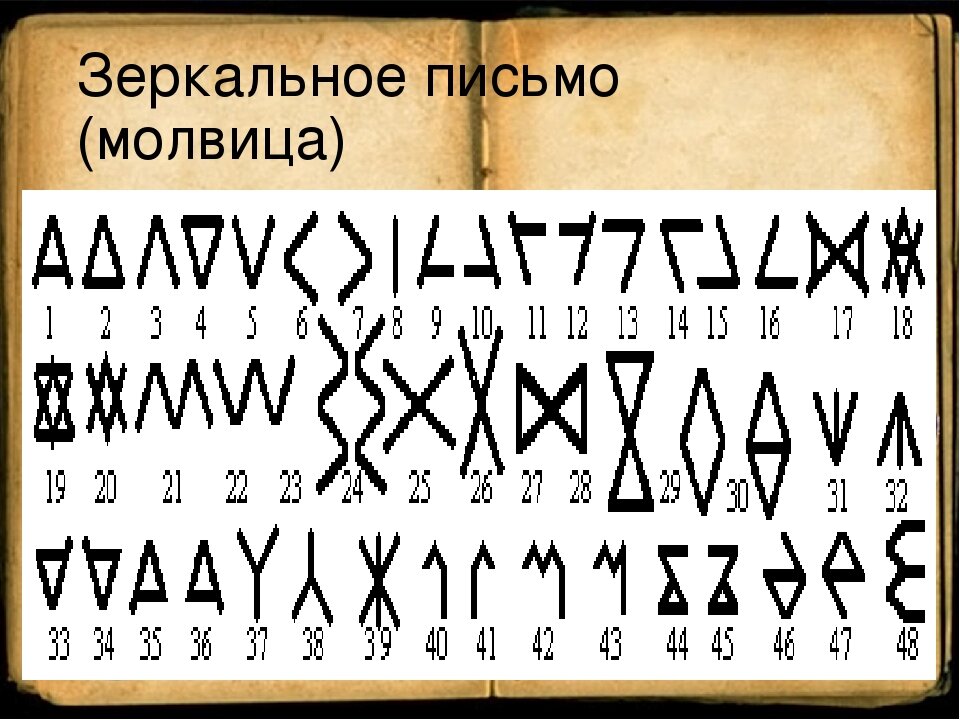 Зеркальное письмо. Расенские Молвицы. Молвица письменность. Арийская письменность. ) Расенские Молвицы) письменность.