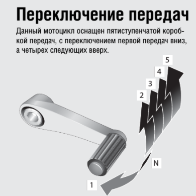 Схема переключения передач ИЖ Юпитер 5. Схема переключения передач на мотоцикле. Передачи на мотоцикле схема. Схема переключения скоростей на мотоцикле. Переключение передач с 4