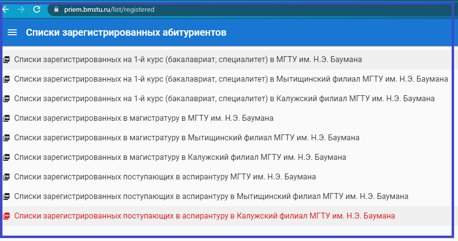 Мгуту разумовского списки поступающих 2024