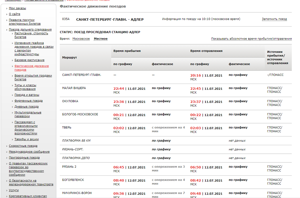 Самара пенза ржд расписания. Фактическое движение поездов. Отследить поезд. РЖД отследить. Как отследить поезд который в пути.