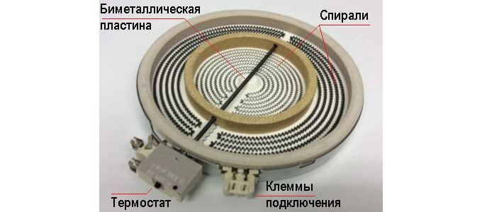 Устройство теплового реле. Разбираем ИЭК РТИ