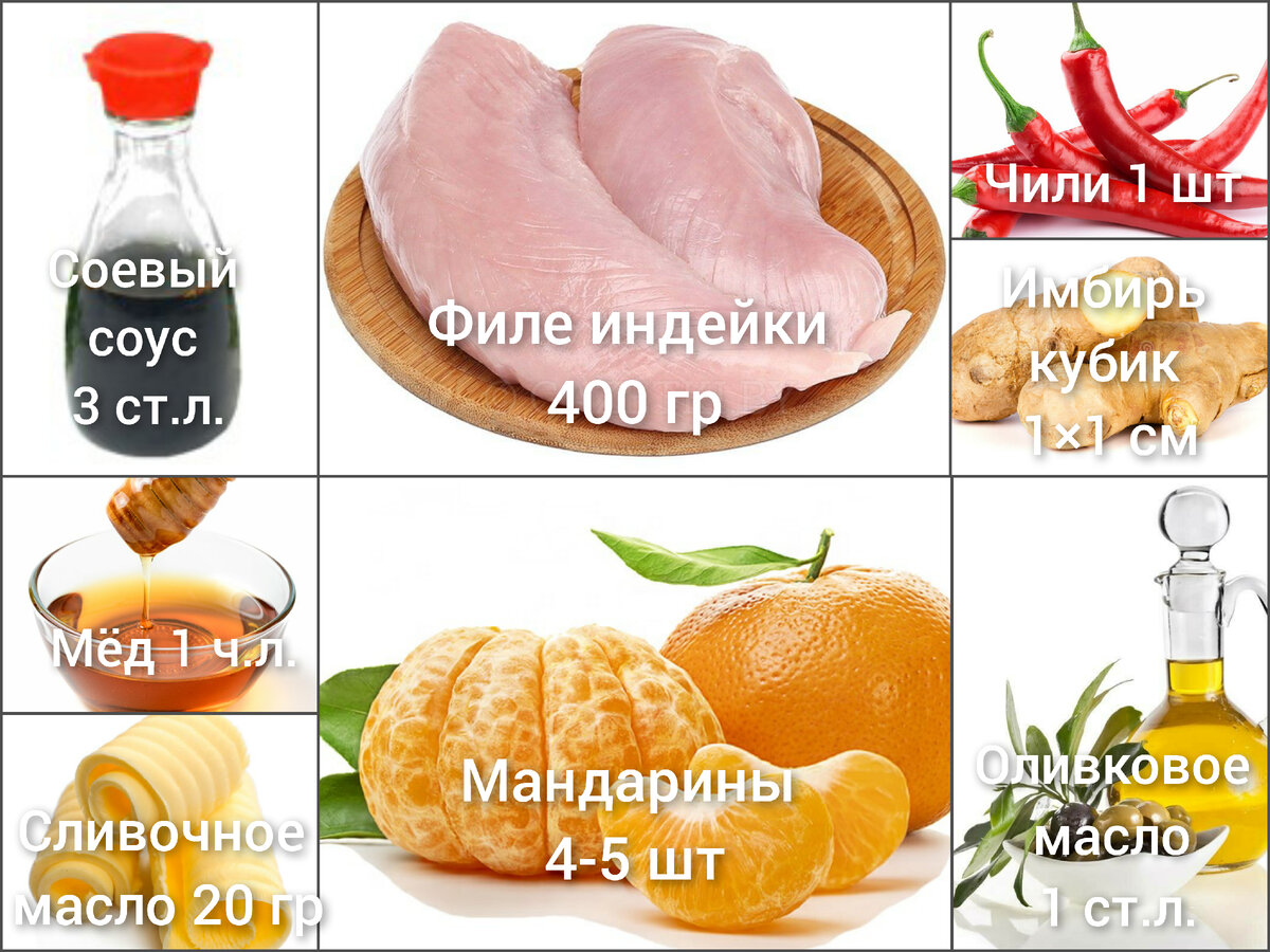 Список продуктов 