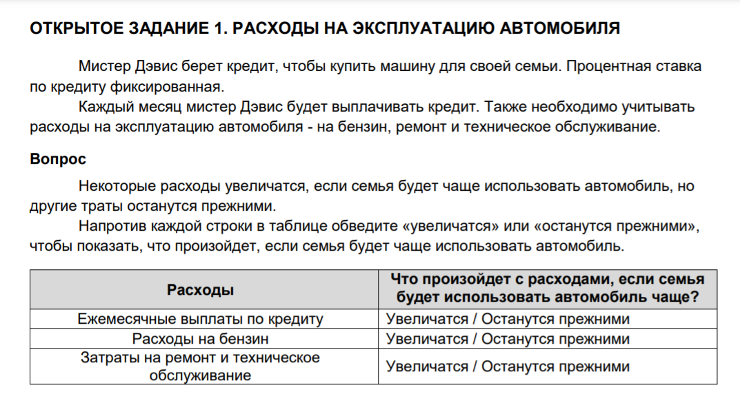 Пример вопроса по финансовой грамотности из этого тестирования
