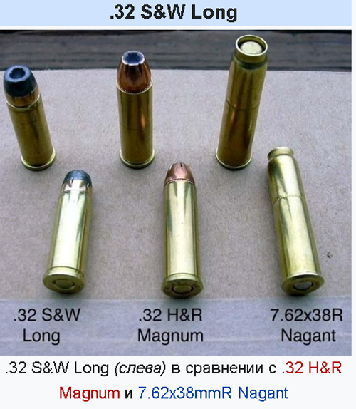 За последние 10 лет на вооружение силовых структур России были принято множество пистолетов от “Удавов”, до “Глоков”, но не один из них так до низовых подразделений не дошел.-2
