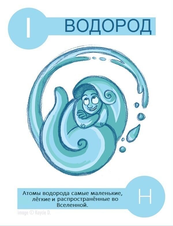 Водород - его много, он всюду, он везде....