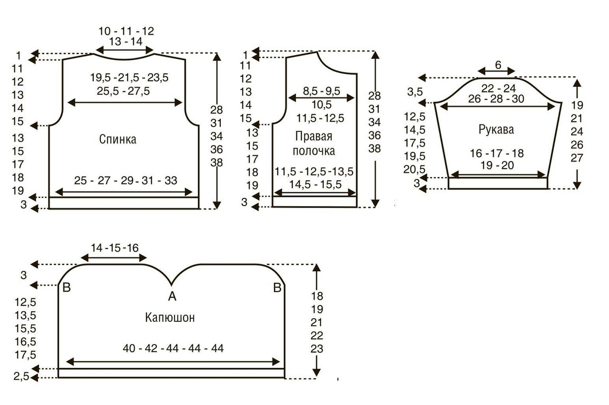 выкройка детям вязание. выкройка вязаного кардигана для девочки 7 лет. выкройка вязаного комбеза для новорожденного. выкройки вязаных комбинезонов для малышей схема вязания. выкройка вязаной кофточки для новорожденного от 0 до 3 месяцев.