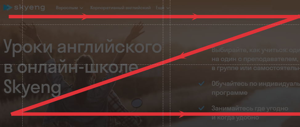 Ход глаза по схеме Z