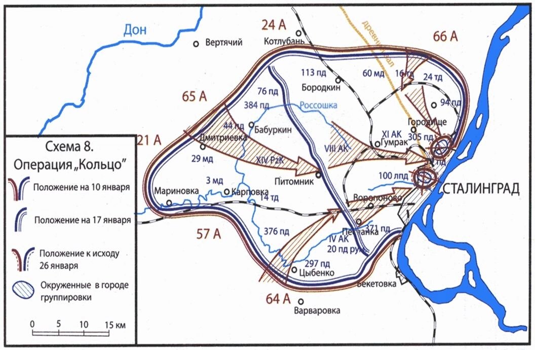 Окружение немецких войск под командованием