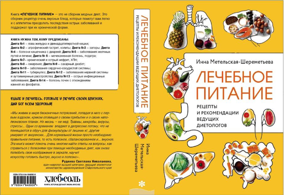 Слова огромной благодарности моему любимому редактору Светлане Ильичёвой и всему коллективу издательства "Эксмо" в лице нашего кулинарного отдела "Хлеб-Соль"