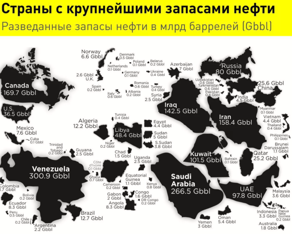 Им нужны нахгши ресурсы! 