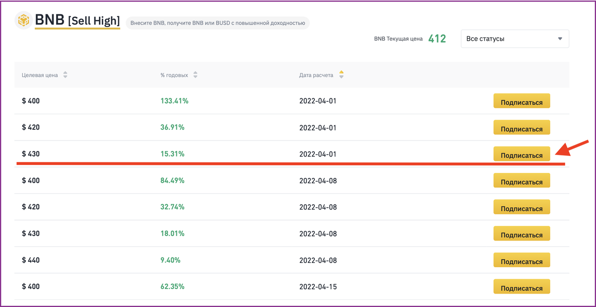 Бивалютные на Binance, инвестиции. 2, часть.