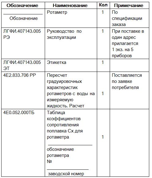 Градуированные стрижки на тонкие волосы: 14 идей для создания дополнительного объема